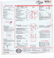 1965 ESSO Car Care Guide 072.jpg